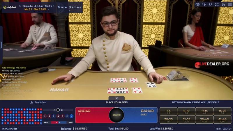 Các cửa cược trong Andar Bahar