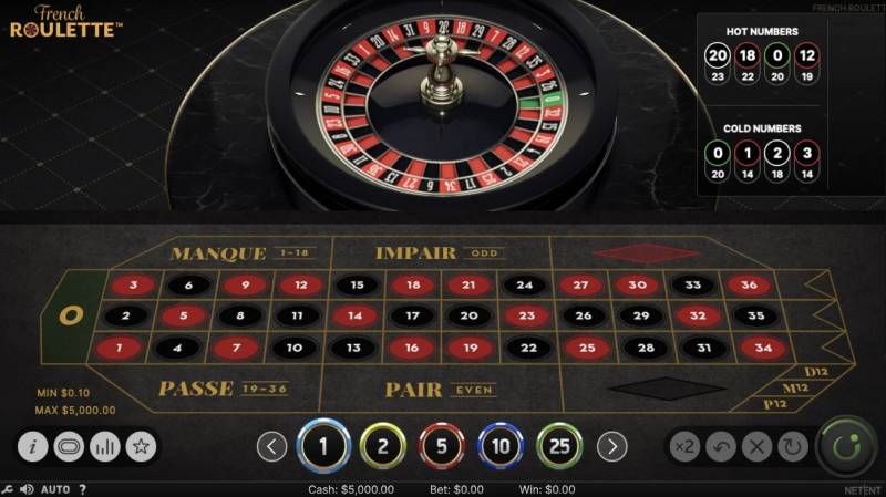 Cach Choi Roulette Luon Thang Tai Bong88