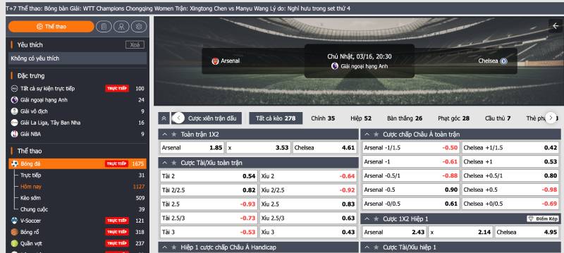 Cách chơi cá cược kèo giao bóng trước đơn giản