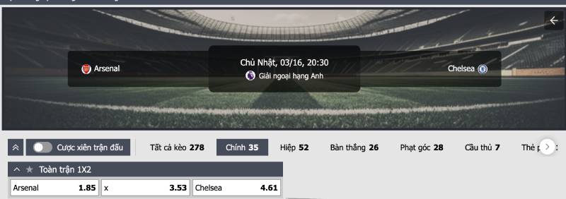 Cách đọc kèo châu Âu chính xác