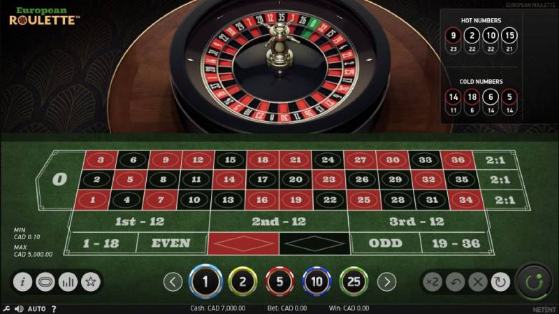 Giới thiệu về Roulette tại Bong88