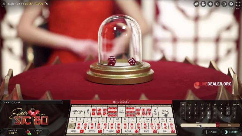 Quy luật sicbo là gì?