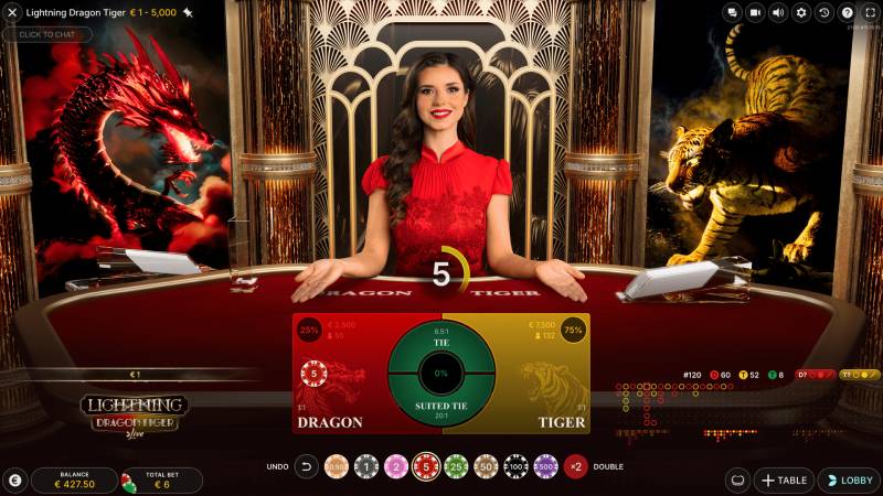 Tong Hop Meo Soi Cau Rong Ho Tai Bong88