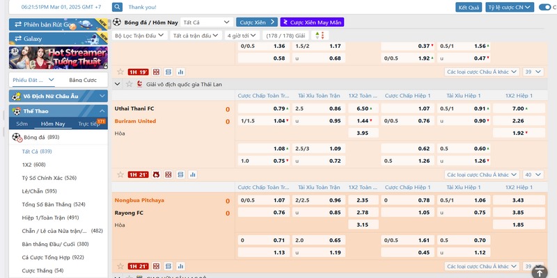 Tỷ lệ kèo luôn được cập nhật real-time